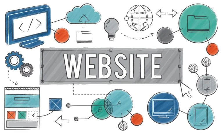 SLC Website Design